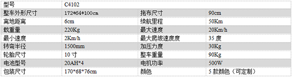 电动加查尘推车C4102